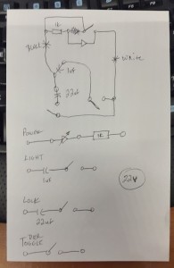 Simplified break down